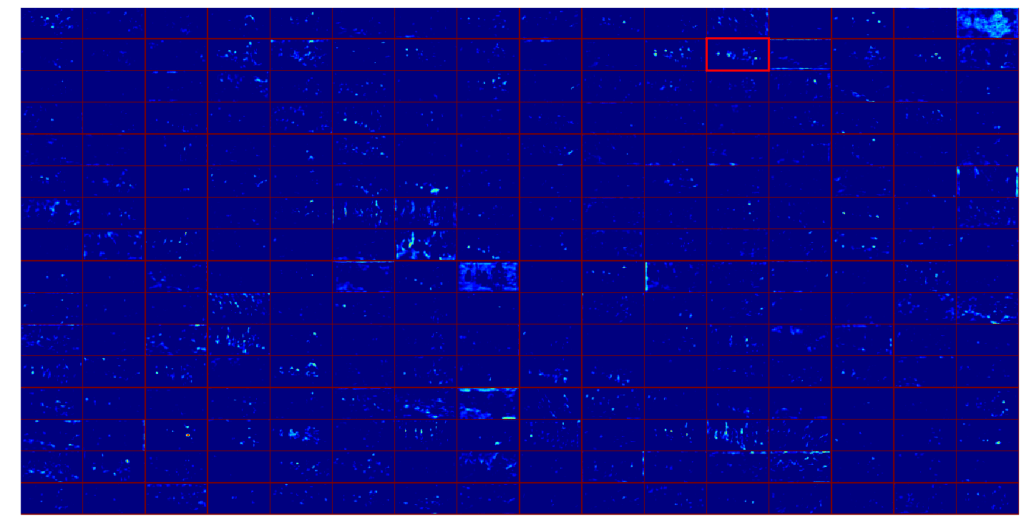 Last layer convolutional map