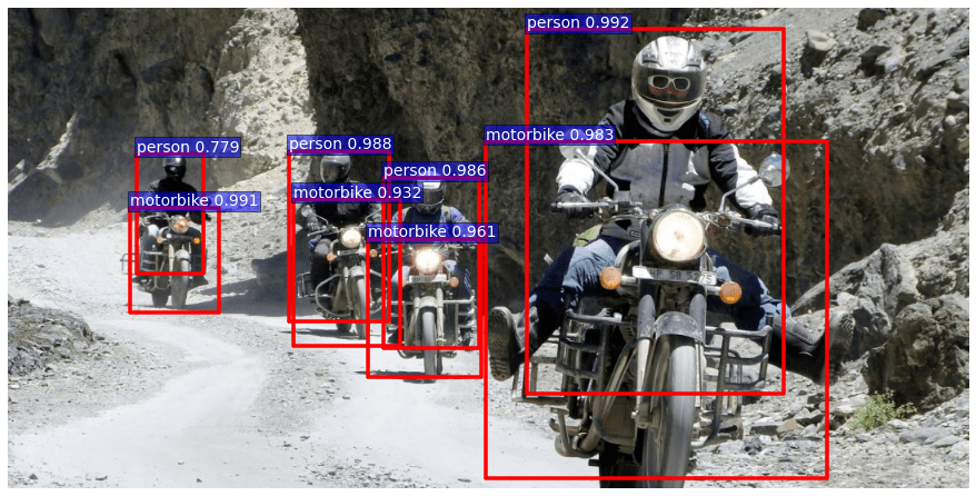 Example object detection