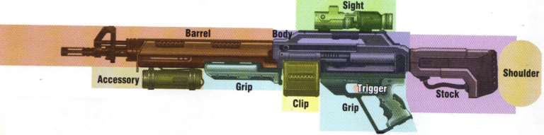 Différentes tuiles d’une arme dans Borderlands