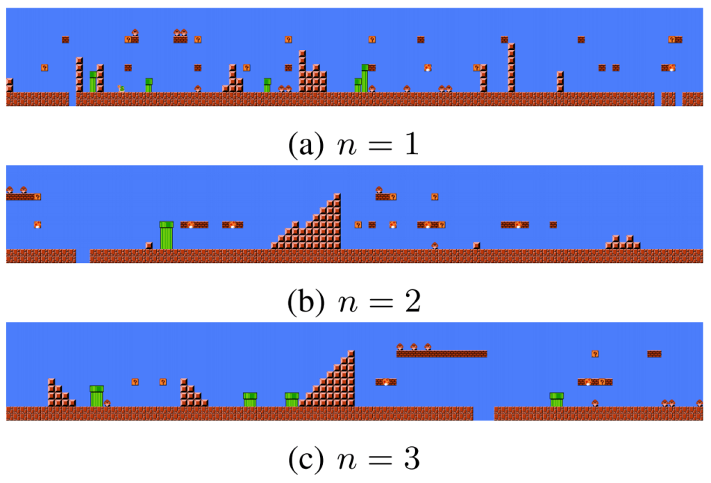 exemple de tuiles en machine learning