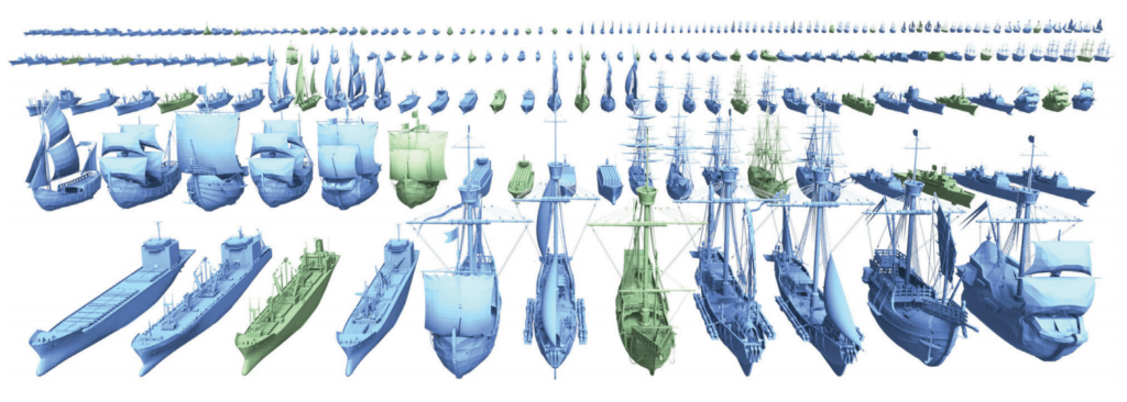 Dans cette image, les bateaux en bleu ont été générés en partie par un modèle de Machine Learning (un modèle Bayésien Hiérarchique) qui a appris à modéliser les relations entre les différentes tuiles des bateaux verts. Voir ici pour plus de détails sur cette approche.