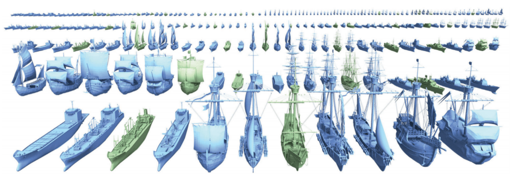 Dans cette image, les bateaux en bleu ont été générés en partie par un modèle de Machine Learning (un modèle Bayésien Hiérarchique) qui a appris à modéliser les relations entre les différentes tuiles des bateaux verts. Voir ici pour plus de détails sur cette approche.