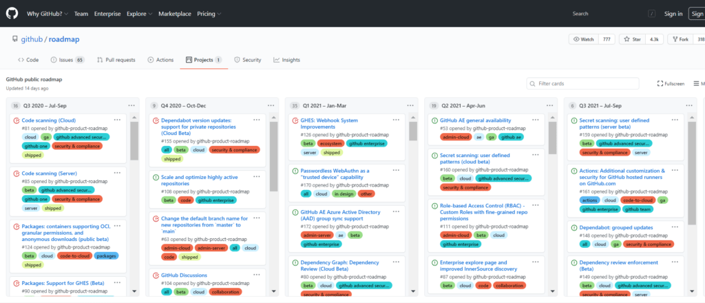 Github roadmap