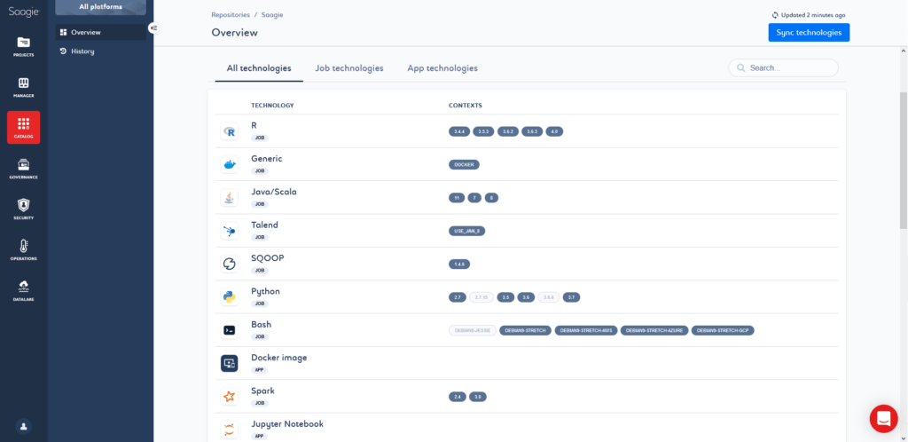 Exemple de technologies avec ses différents environnements présents dans le repository officiel de Saagie. Il est possible d'en ajouter de nouveaux via des repository non officiels ou en créant son propre repository via le sdk