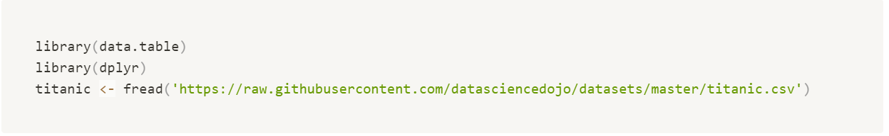 Best R libraries for data science - Saagie