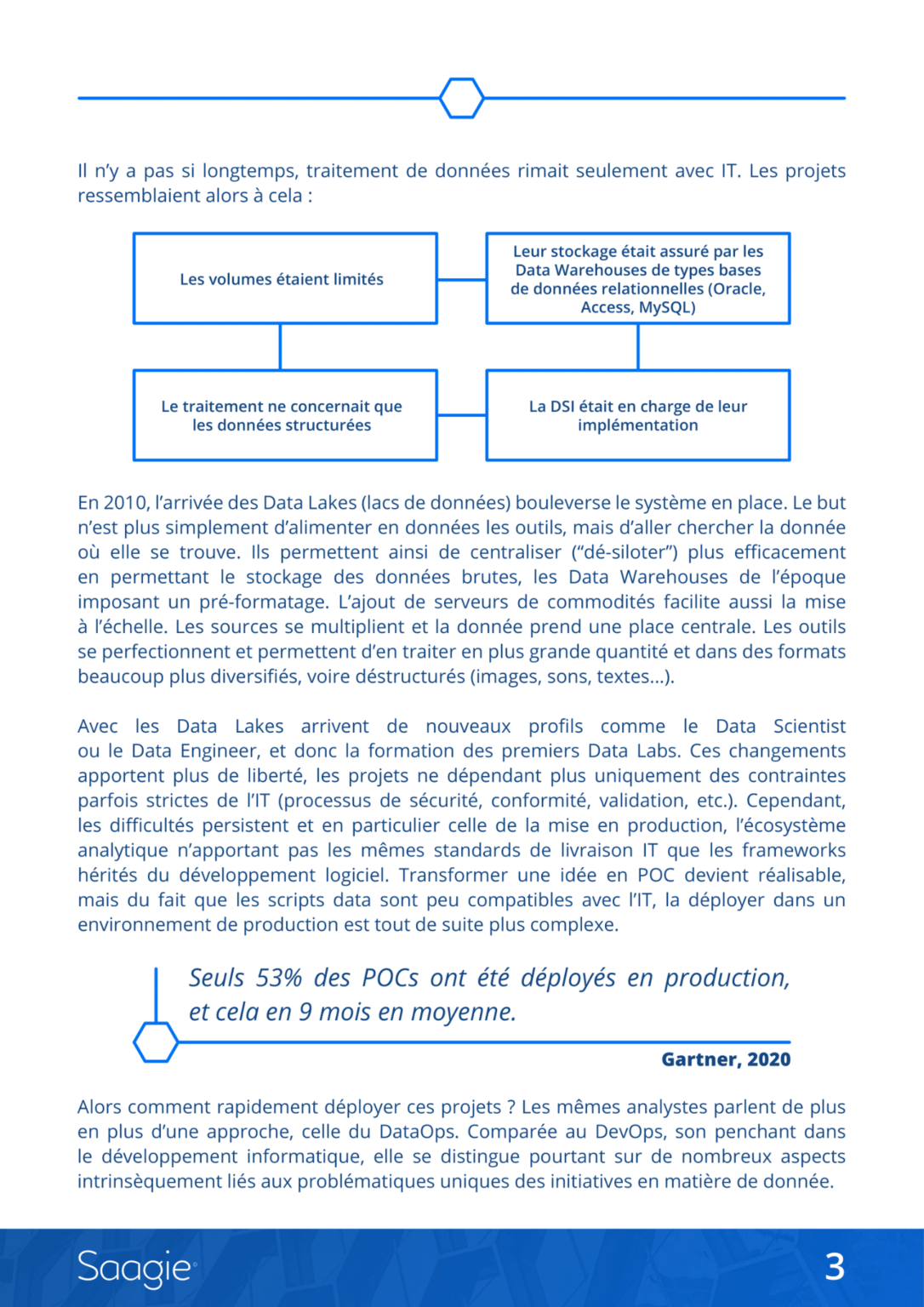 LIVRE BLANC DATAOPS page3