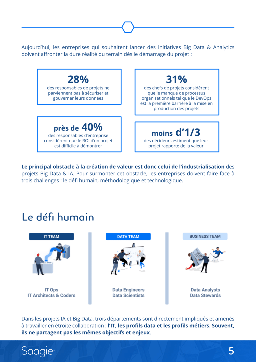 LIVRE BLANC DATAOPS page5