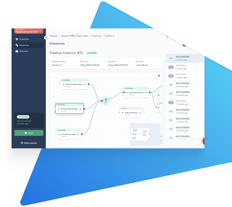 Illustration pipeline saagie triangle bleu