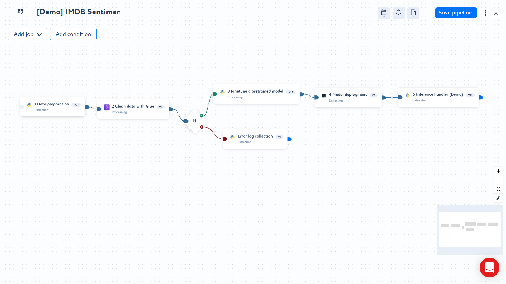 illustration produit edit pipeline