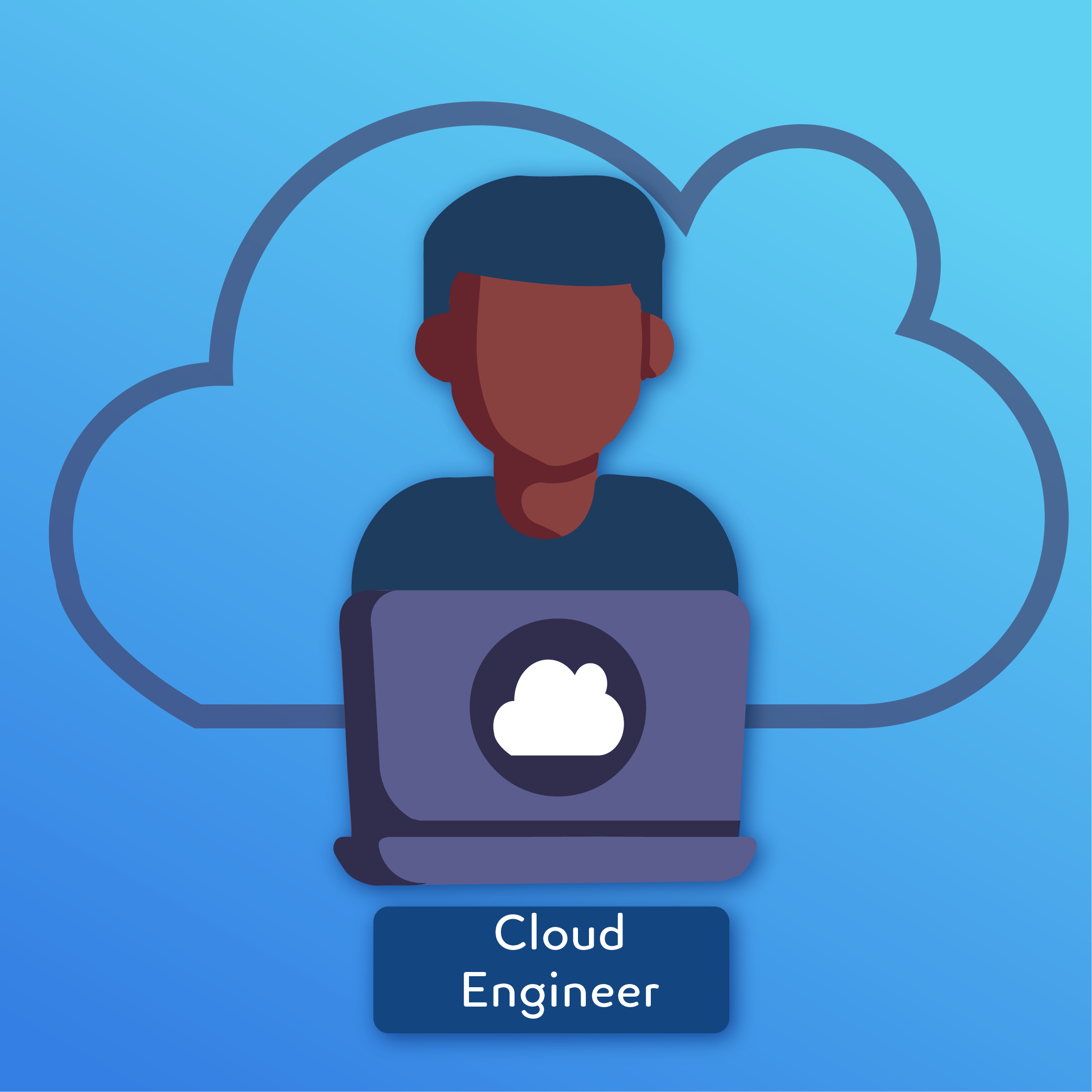 Optimize your cloud infrastructure with Saagie Cloud Engineer