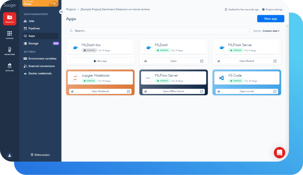 technologies et sdk